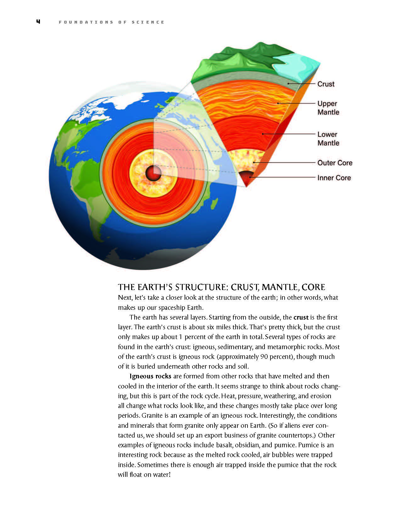 FOS-Earth-textbook_interior-marketing_Page_016