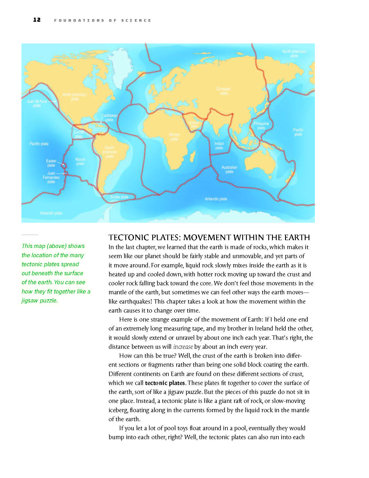 FOS-Earth-textbook_interior-marketing_Page_024